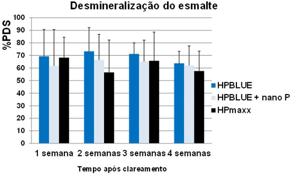 C:\Users\wanduir.sausen\Google Drive\0-Arquivos IMED\00-Editoração\4-Revistas\JOI\2018\2018-2\Orig\2695\2695-12182-1-SP.jpg