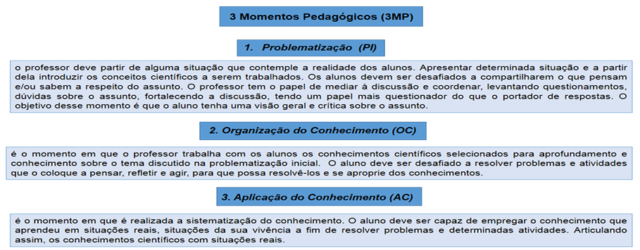 Desperte o interesse pela matemática na sala de aula - Blog da MMP