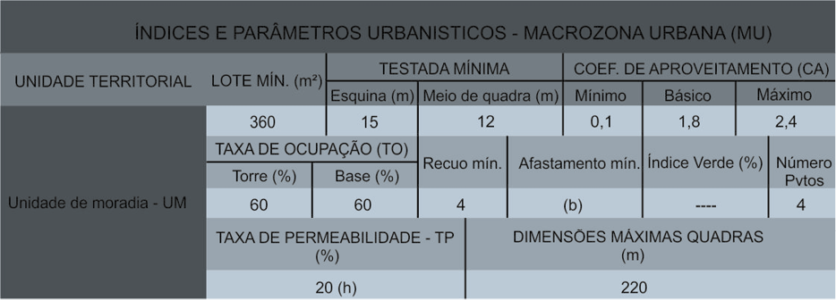 Tabela indices.jpg