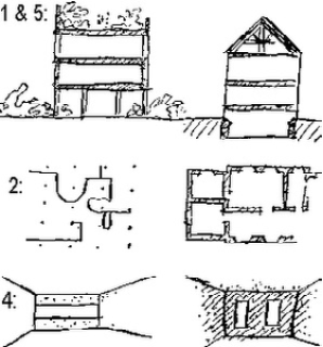 5 pontos le corbusier