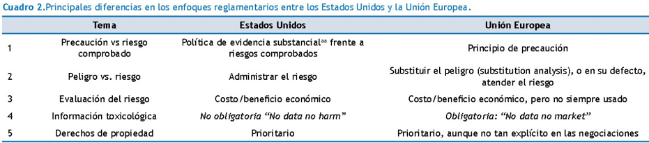 C:\Users\wanduir.sausen\Google Drive\0-Arquivos IMED\00-Editoração\4-Revistas\RBD\2018\2018-1\Rev\Parte_I_rbd_abr18_\1808-c2.jpg