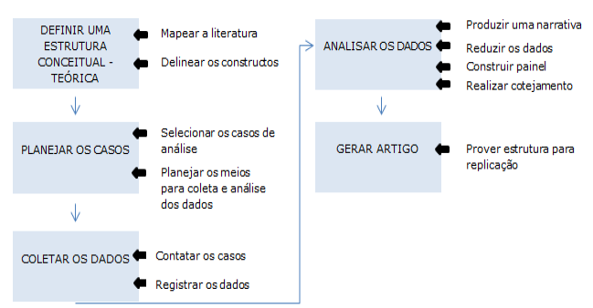 estudo de caso correto.png